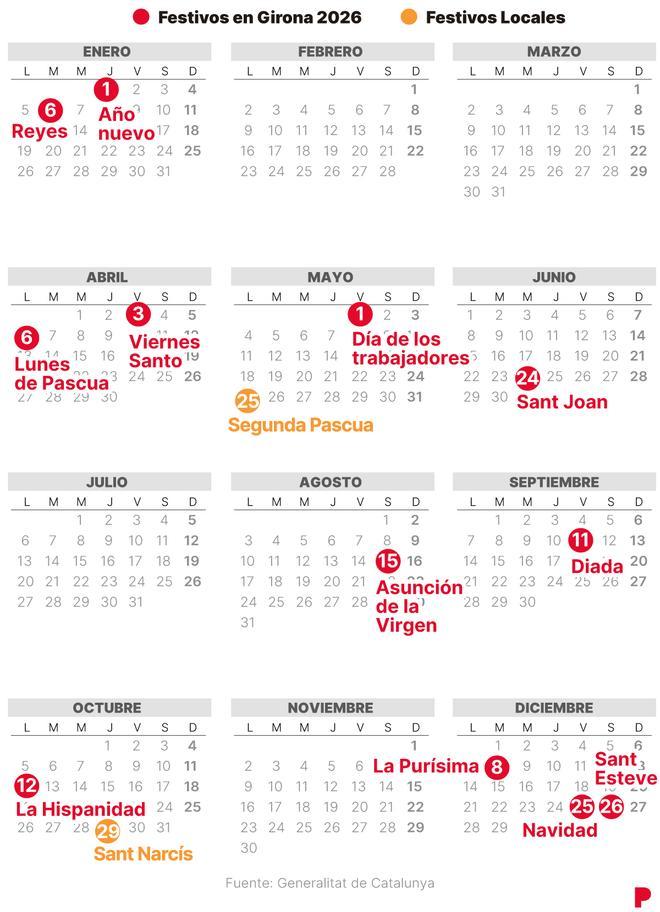 Calendario laboral de Girona de 2026 (con todos los festivos)
