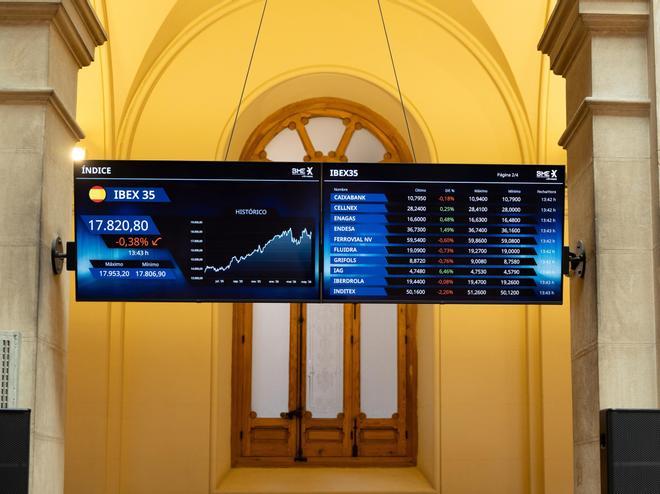 El Ibex 35 cae un 1,2% en la apertura y cede la cota de los 17.700 puntos pendiente del petróleo