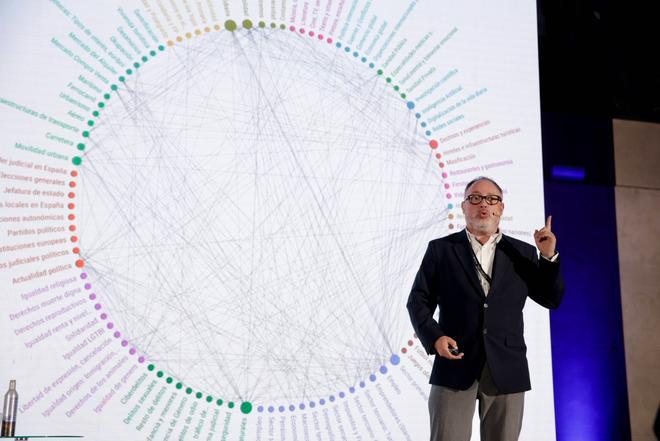 El Noroeste habla de economía y empleo, movilidad y cambio climático