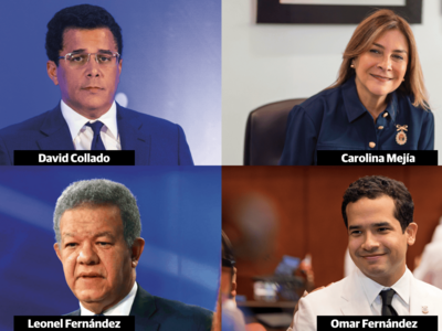Encuesta Gallup Diario Libre: situación de los partidos para 2028