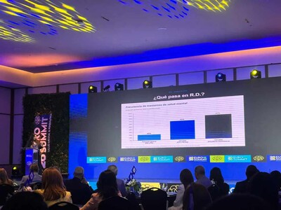 Cerca del 80 % de los presos en RD fallan en la salud mental
