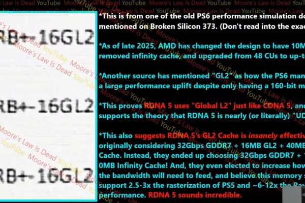 PS6 cambia a una GPU más potente con un avance que NVIDIA introdujo con las GeForce RTX 40