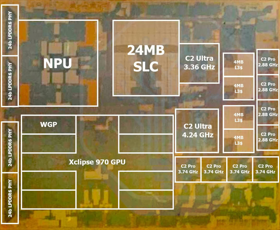 Los Galaxy S27 contarán con el SoC Exynos 2700 y GPU AMD RDNA 5