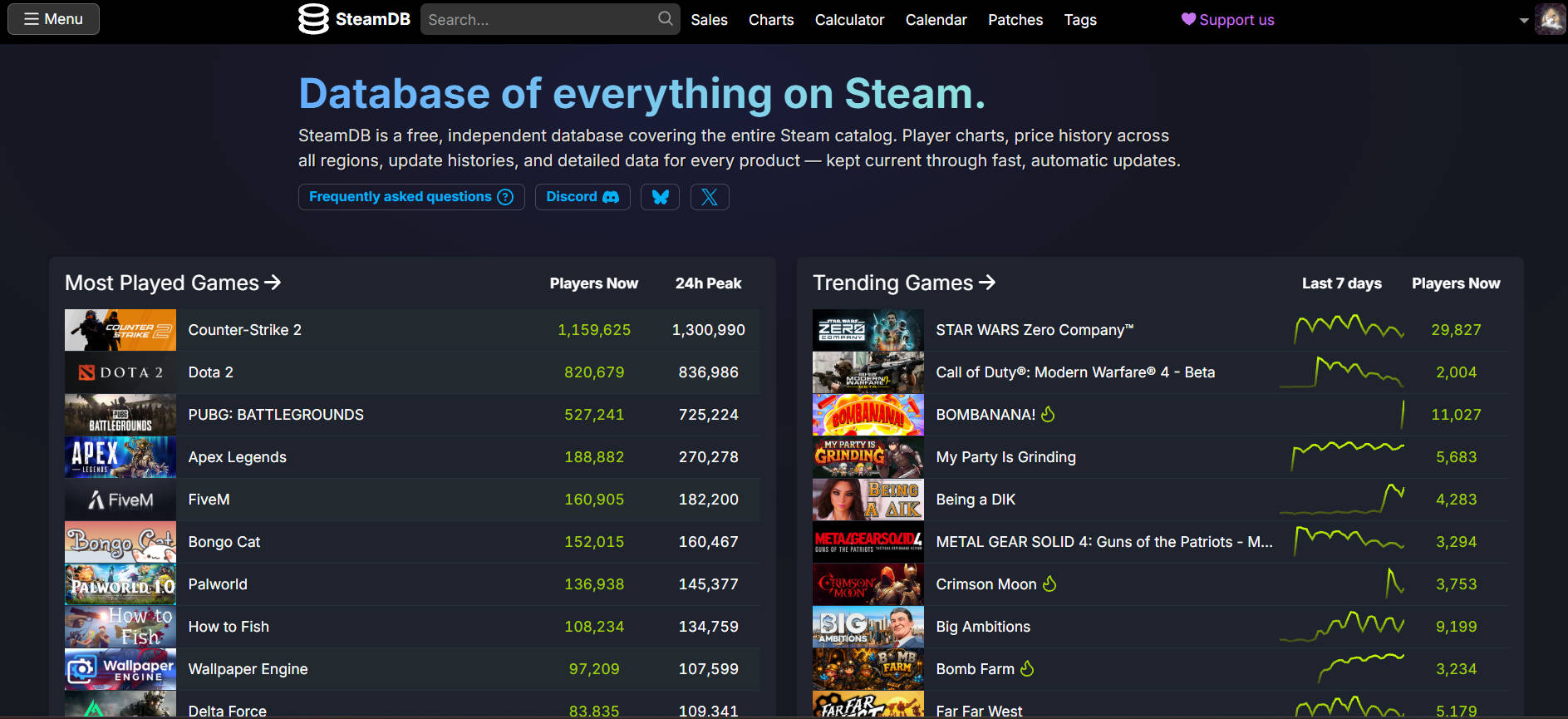 SteamDB es adquirido por Chosen, propietaria de Nexus Mods
