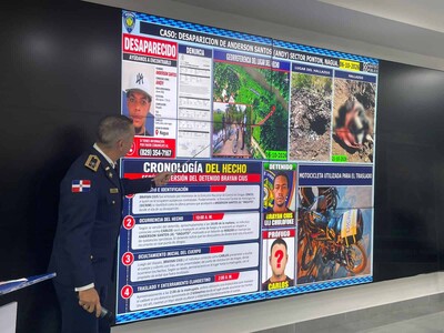 HermaNos mellizos abatidos tras balas en Mendoza, Santo Domingo Este